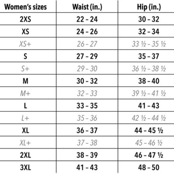 EUC Physiclo Pro Resistance Capris - Women's Small - Black - Picture 9 of 9